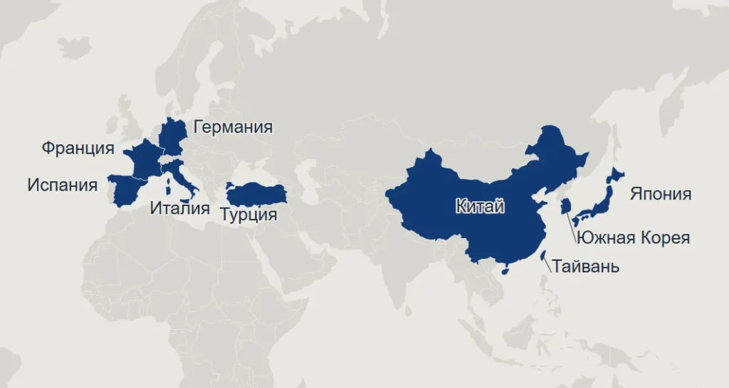 Международные закупки для производственных предприятий — ТРАНСГРУПП